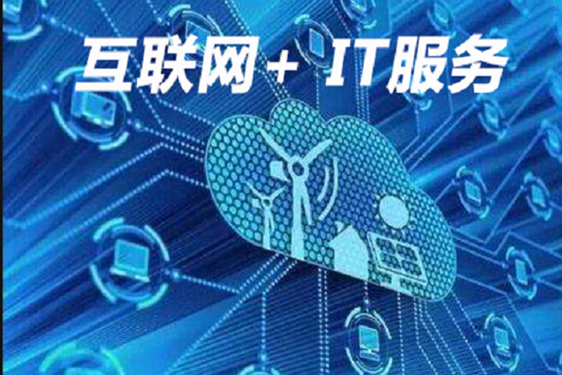 哈尔滨软件开发：行业热点与未来趋势